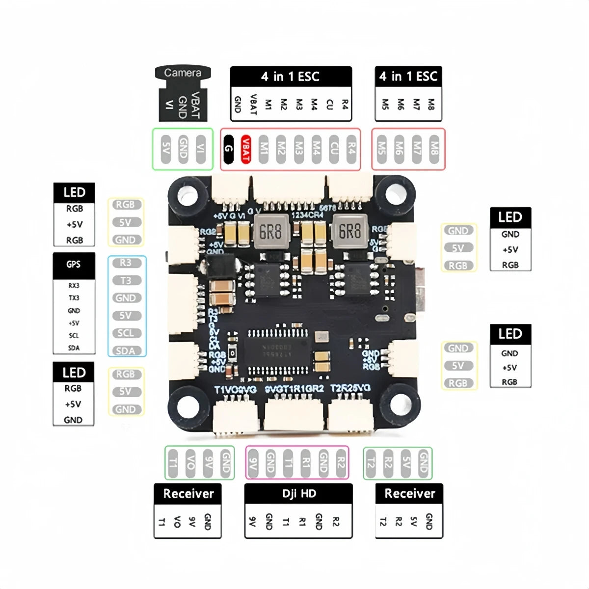 F7 F722 Flight Controller 3-8S BLHELI_S 60/80/100A 4in1 Brushless ESC for 5-10 Inches FPV Drone Racing Drone Parts